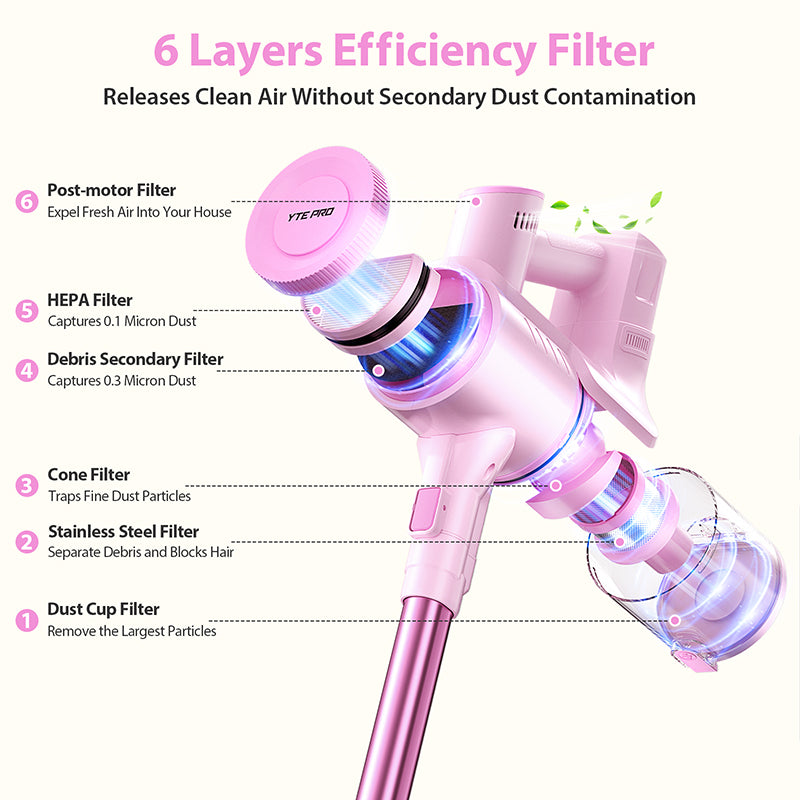 YTE PRO Cordless Vacuum Cleaner, 25000pa 180W Lightweight Vacuum with HEPA Filter