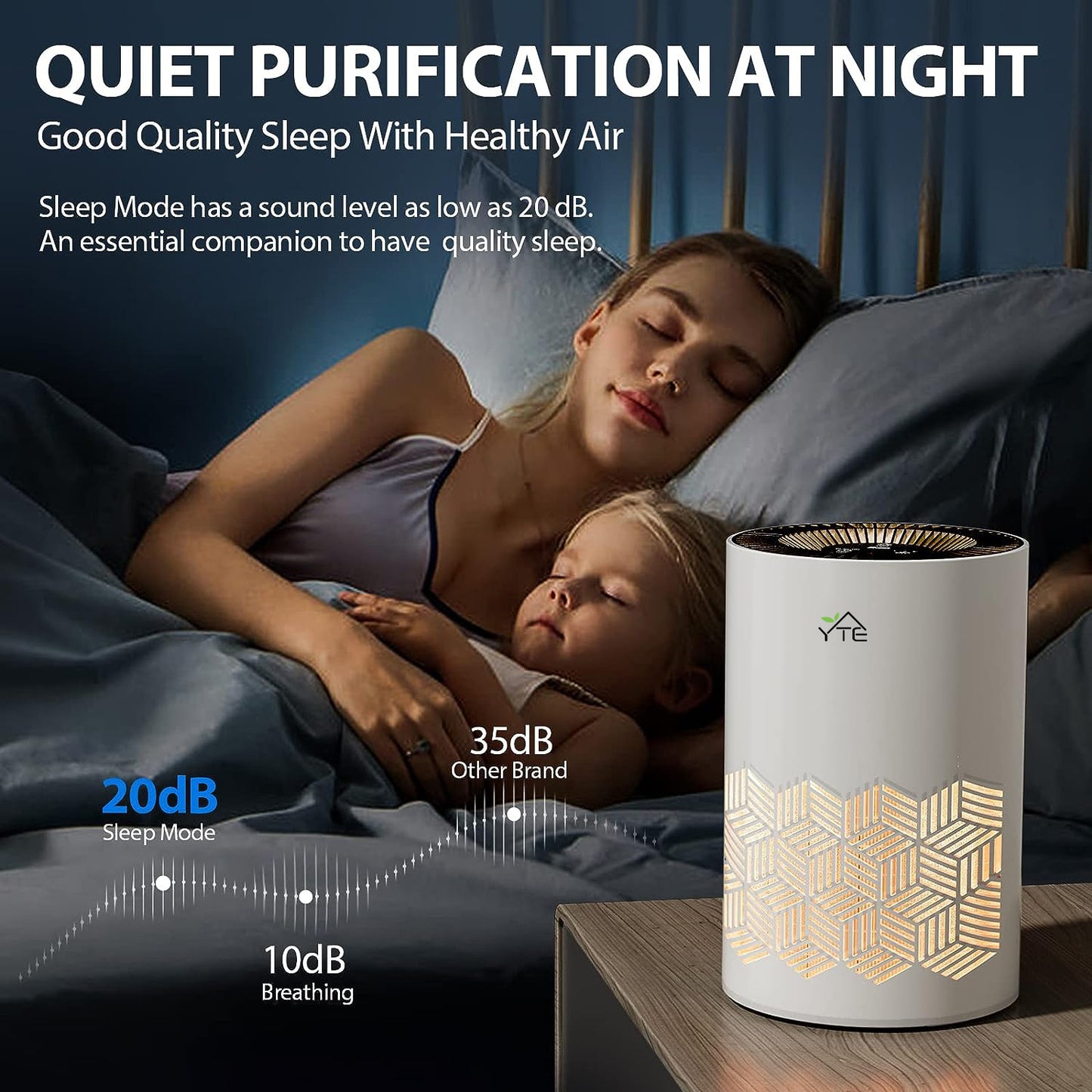 YTE Air Purifiers for Home,H13 HEPA Air Purifier