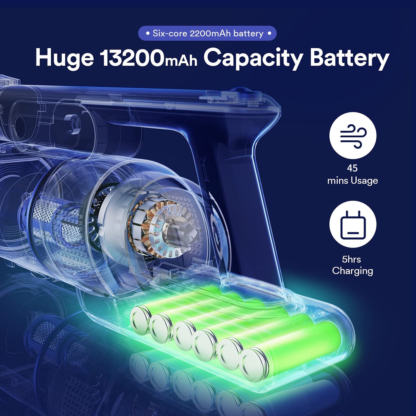 YTE Cordless Stick Vacuum Cleaner, 10KPa Powerful Suction Up to 45 Mins Runtime, 6-in-1