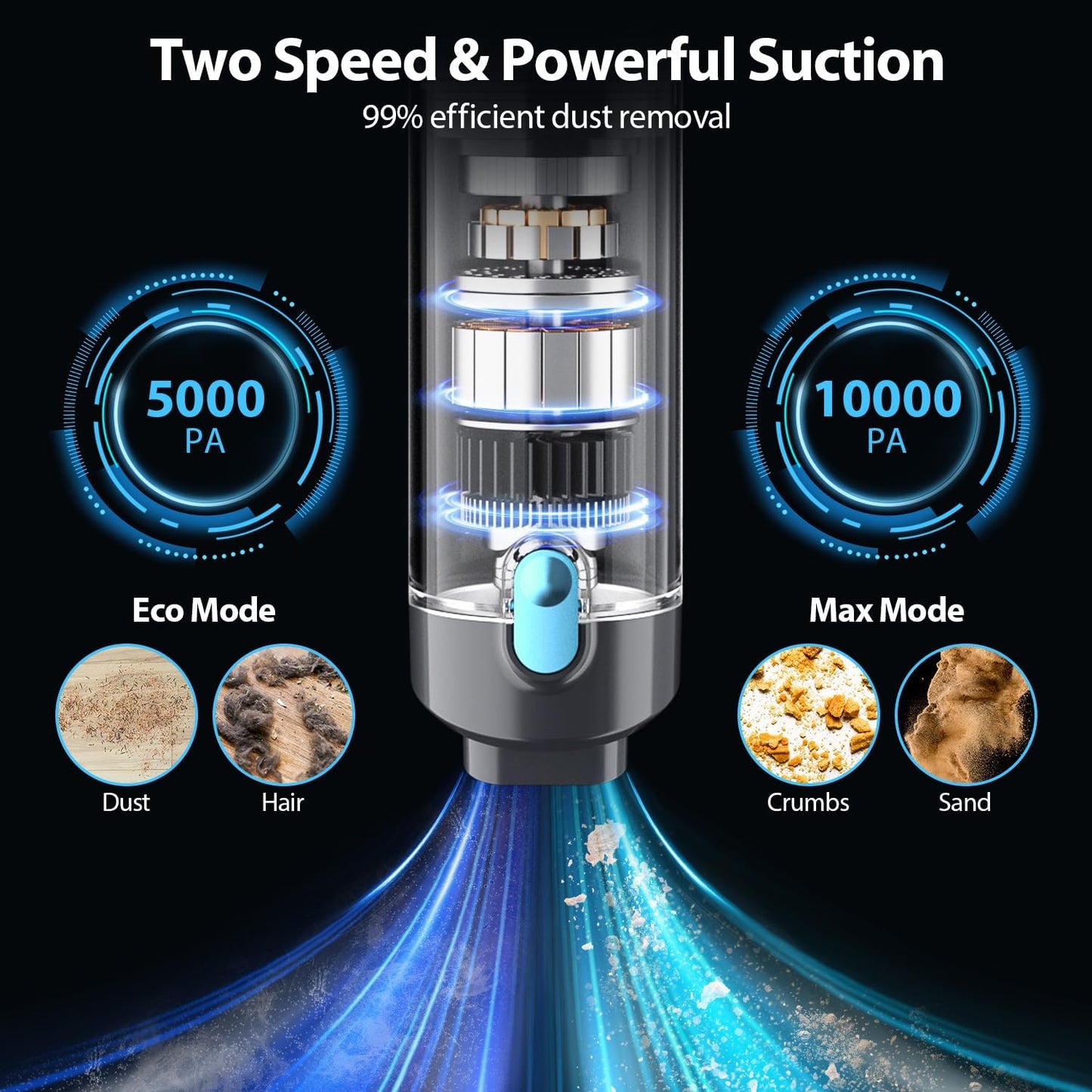 Handheld Vacuum Cordless Car Vacuum Cleaner Powerful Suction Car Vacuum Lightweight Portable Rechargeable