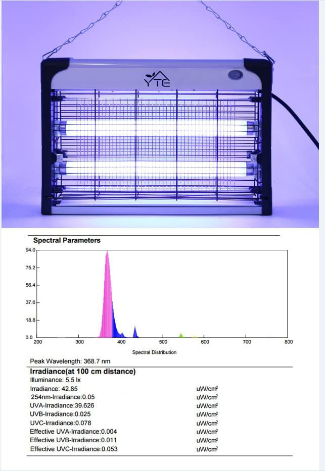 YTE UV Disinfection Lamp Hanging Mite Odor Mold Removal Germicidal Lamp