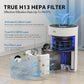 YTE Air Purifiers for Home，H13 HEPA Air Purifier